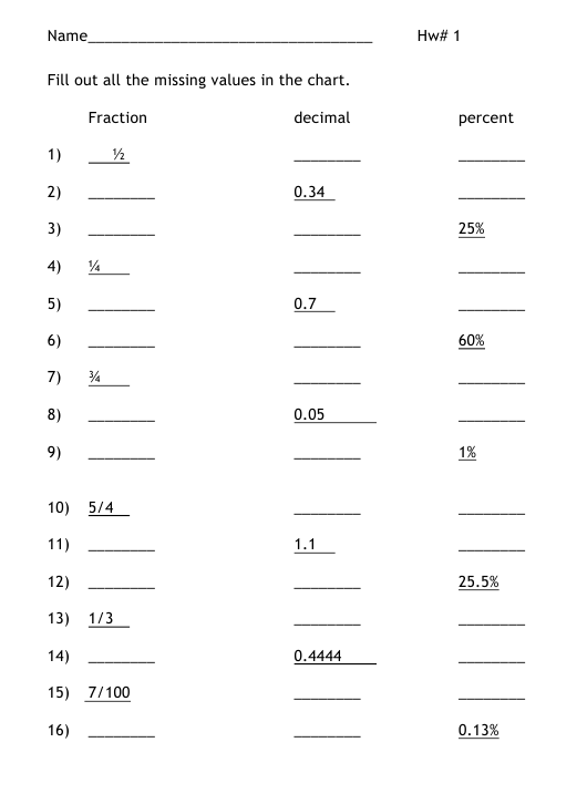 Fraction Decimal Percent Worksheet Download Printable PDF 