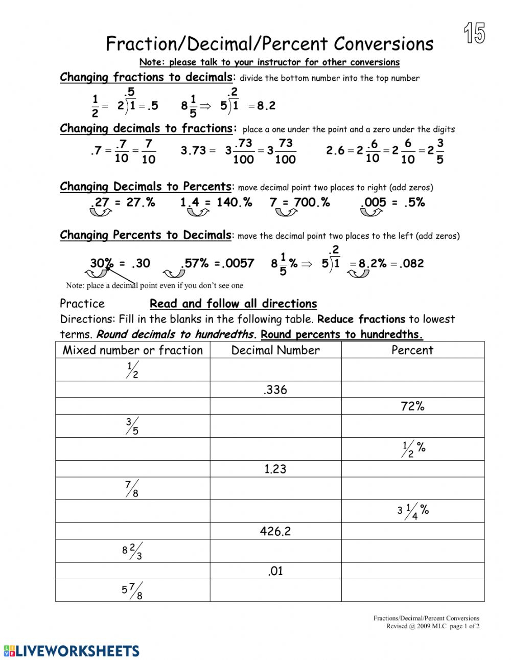 Fraction Decimal Percents Conversion Worksheet