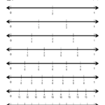 Fraction Lines Worksheets Math Worksheet Nfions And Number Operations