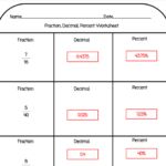 Fraction To Decimal To Percent Notes And Worksheets Made By Teachers