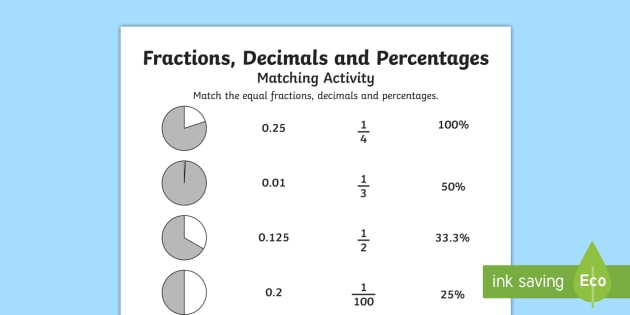 Fractions Decimals And Percentages Matching Activity KS2