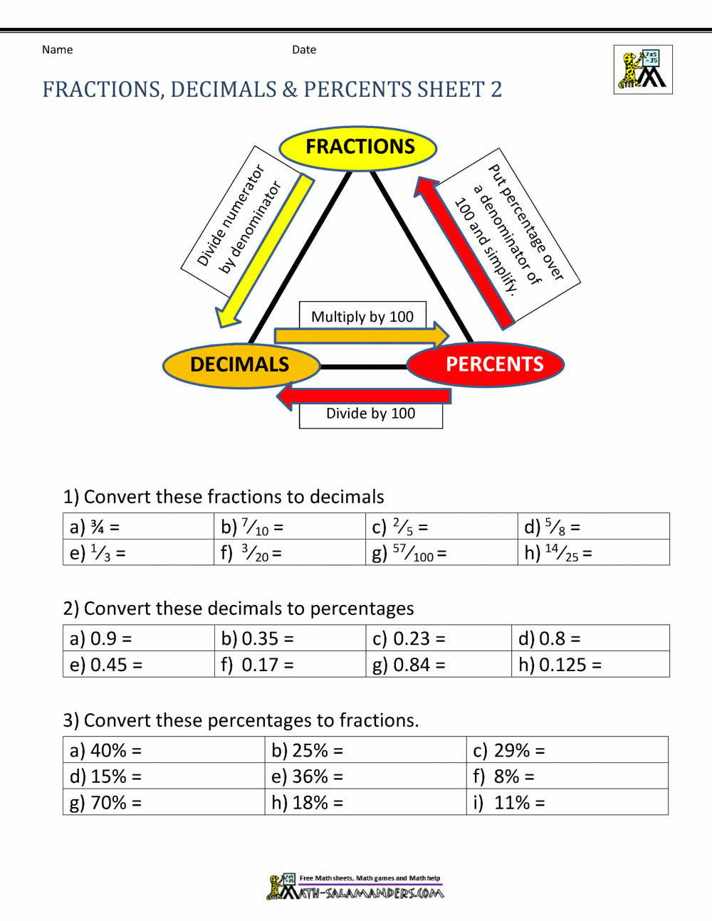 Fractions Decimals Percents Sheet 2