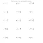 Fractions To Decimals Worksheet 6Th Grade Image Multiplying Db excel