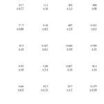 Free Printable Multiplying Decimals Worksheets Free Printable