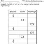 Free Printable Ratio Table Worksheets Learning How To Read