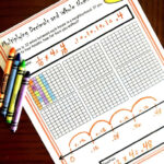 FREE Visual Worksheet For Multiplying Decimals By Whole Numbers