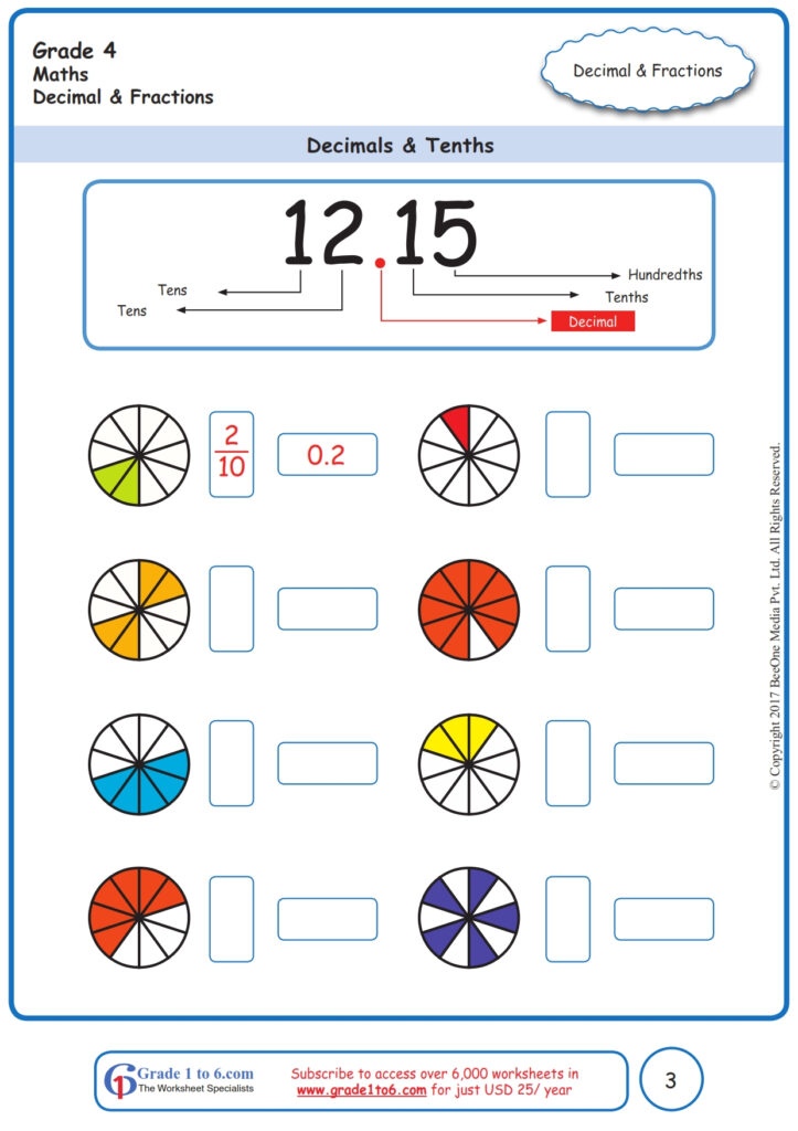 Grade 4 Decimals Worksheets www grade1to6