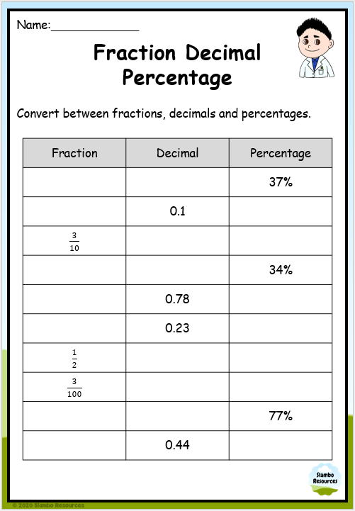 Grade 6 Fraction Decimal Percentage Worksheets Math Worksheets