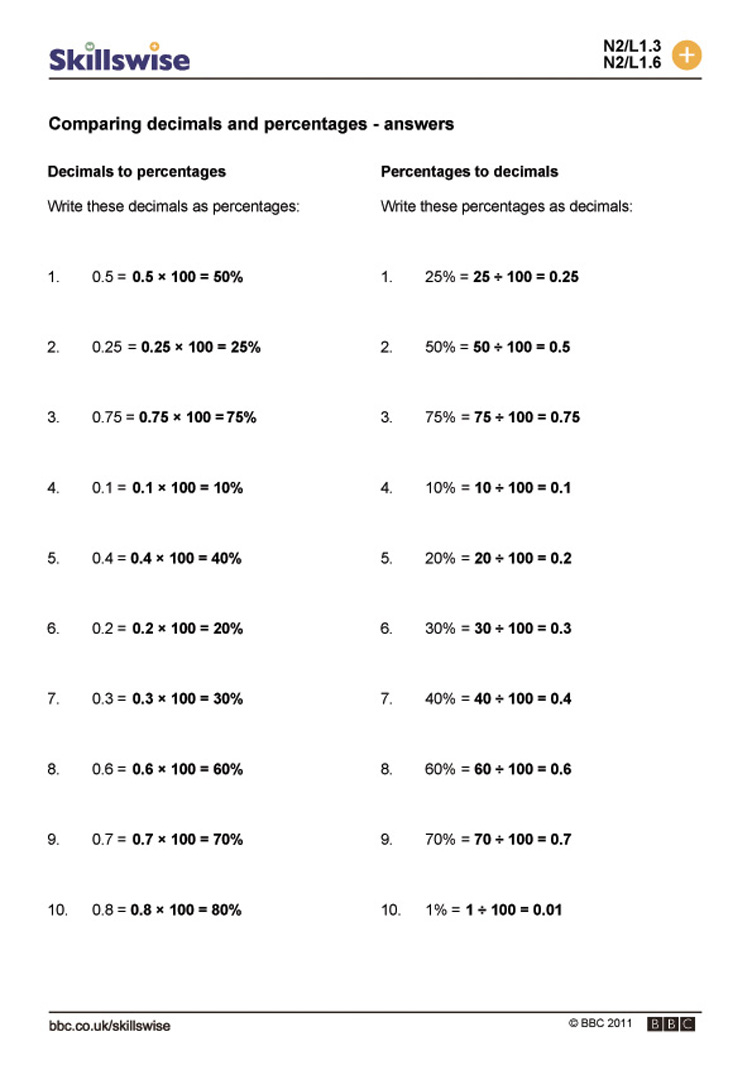 Ideas Of Multiplying Decimals Worksheets 7th Grade With Additional 