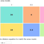 IXL Divide Decimals Using Area Models Complete The Equation 5th