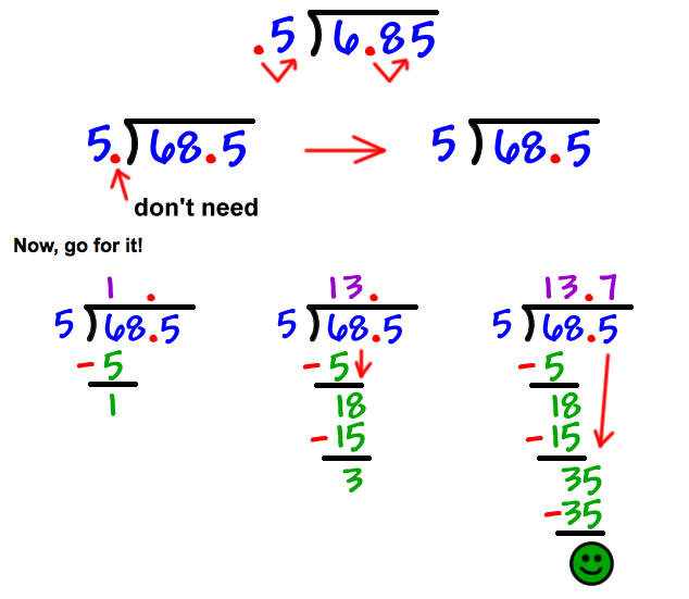 Math Ms Bodero s 5th Grade