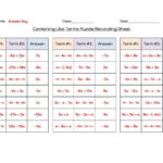 Middle School Math Madness Combining Like Terms Puzzles Middle