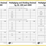 Multiplying And Dividing Decimals Worksheet 10 100 1000