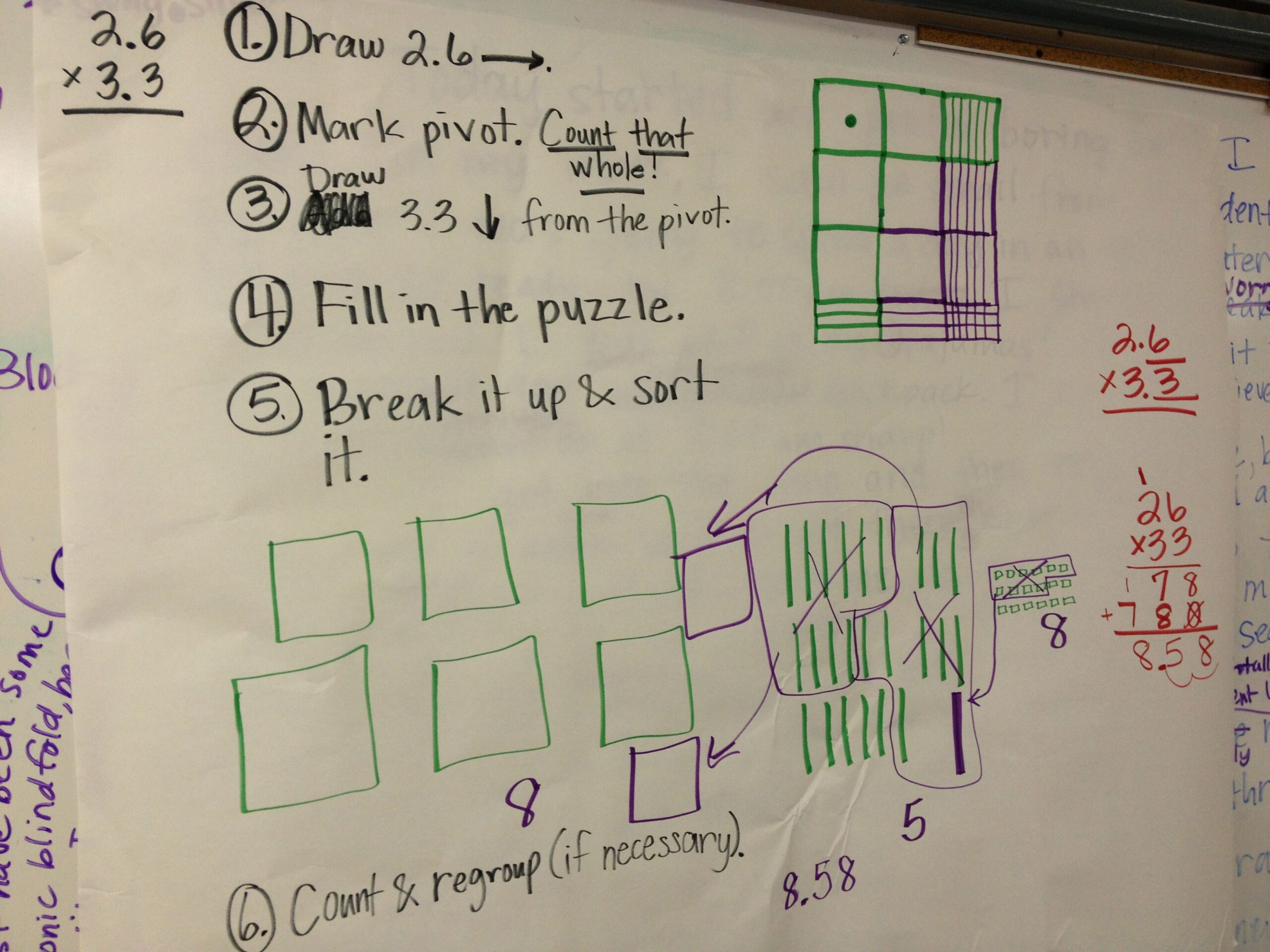 Multiplying Decimals Using Base Ten Blocks Math Classroom Teaching 