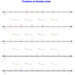 Number Line Fractions Fractions Decimals Worksheets Decimal Number