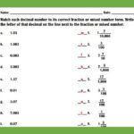 Pin On Decimals