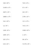 The Multiplying And Dividing Decimals By Positive Powers Of Ten