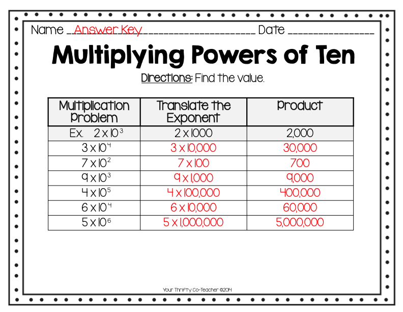 This Week We Powered Up By Learning About The Powers Of Tens To Start 