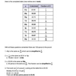 Worksheet Comparing Fractions And Decimals Grass Fedjp Worksheet