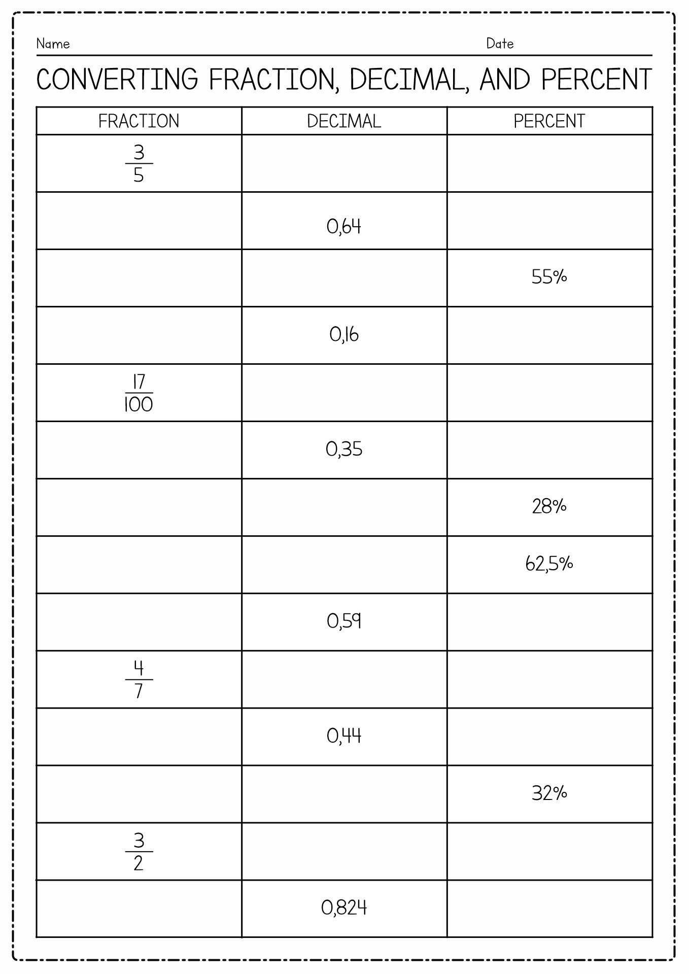 10 Converting Fractions Decimals And Percents Worksheets