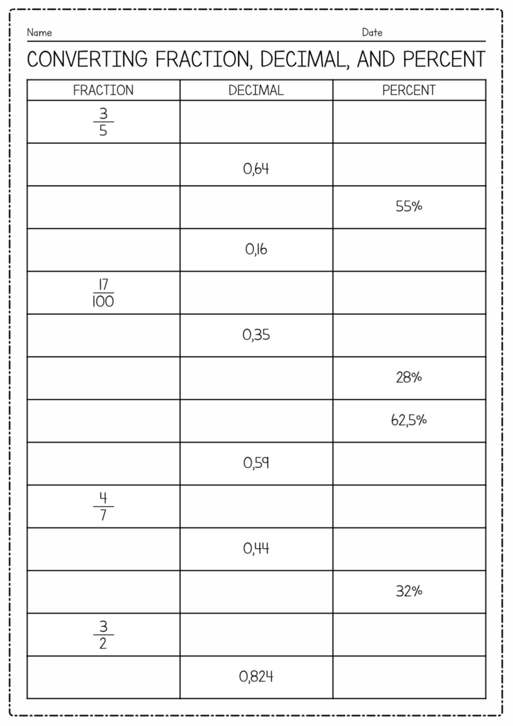 10 Converting Fractions Decimals And Percents Worksheets