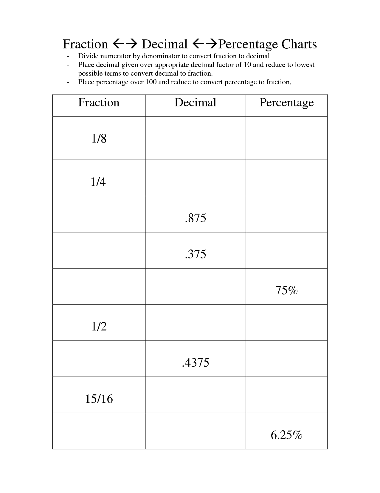 14 Part Part Whole Worksheet Kindergarten Worksheeto