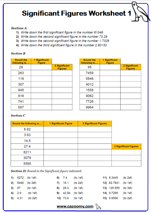 2 Significant Figures Outlet Cheap Save 61 Jlcatj gob mx