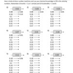 3 Maths For Year 5 Free Worksheets To Print Math Worksheets Decimals