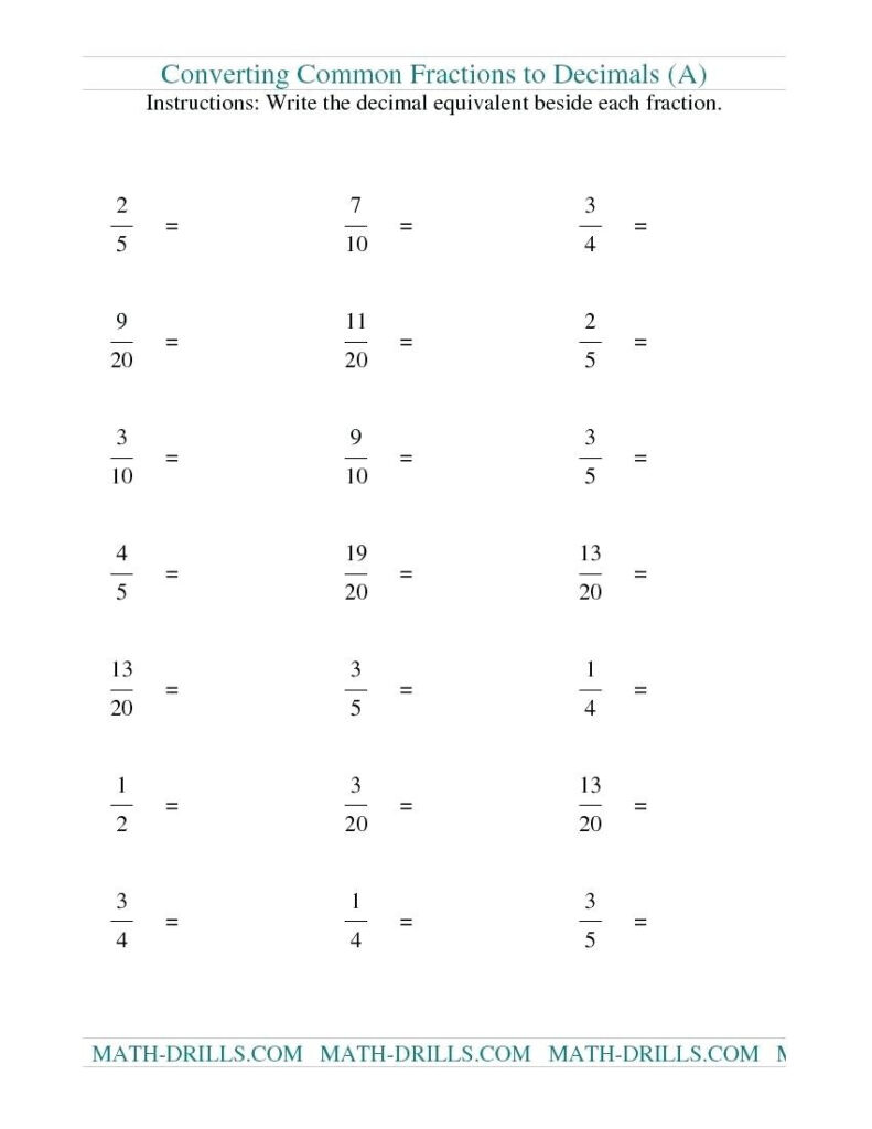 30 Terminating And Repeating Decimals Worksheet Education Template