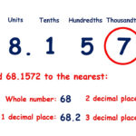 36 Round To Two Decimal Places Javascript Javascript Answer