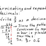 43 Terminating And Repeating Decimals Worksheet Worksheet Master