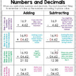 4th Grade Math Posters Math Methods Studying Math Math Poster