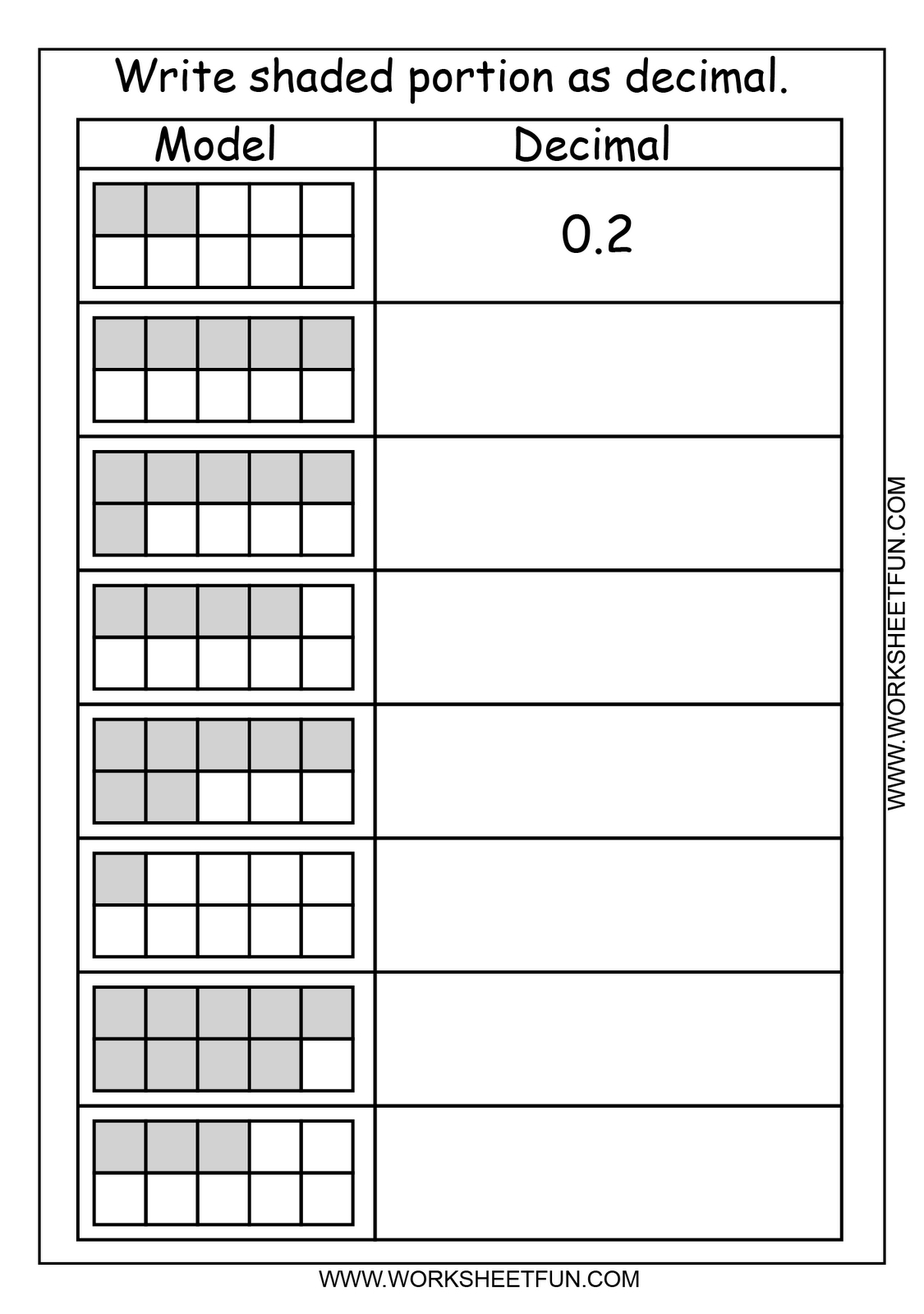 Adding And Subtracting Decimals Using Models Worksheets Subtraction 