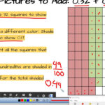 Adding And Subtracting Decimals With Models YouTube