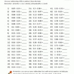 Adding And Subtracting Decimals Worksheet Twinkl