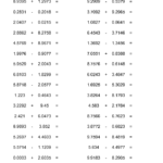 Adding And Subtracting Decimals Worksheets Pdf 7th Grade Askworksheet