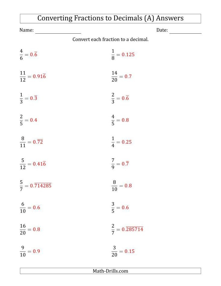 Awesome Printable Worksheets Converting Fractions To Decimals That You 