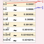 Cazoom Maths Worksheets Number Resources Math Worksheets