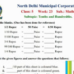 Class 5th Maths Week 23 Topic Tenths And Hundredths Knowledge Kingdom