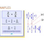 Class 7 Fractions Decimals YouTube