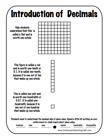 Classroom Freebies Too Using Base 10 Blocks To Introduce Decimals