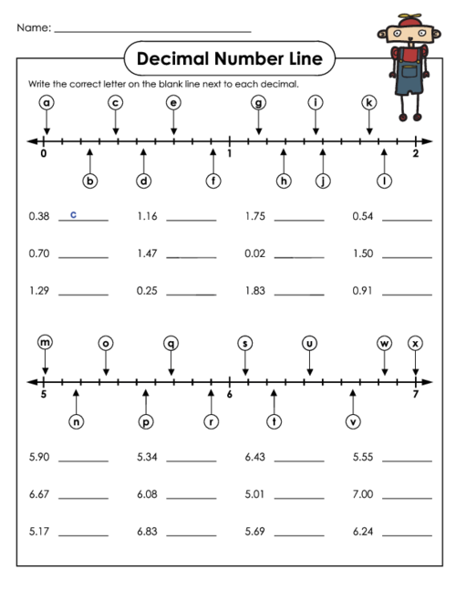 Coloring Page Super Teacher Worksheets Teaching Decimals Number Line