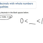 Compare Order And Identify Decimal Inequalities Video Arithmetic