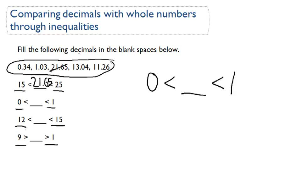 Compare Order And Identify Decimal Inequalities Video Arithmetic