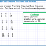 Comparing And Ordering Fractions And Decimals LOTW