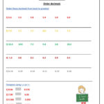 Comparing Decimals 1 2 Digits Worksheets K5 Learning Comparing Decimals Worksheets Terrance