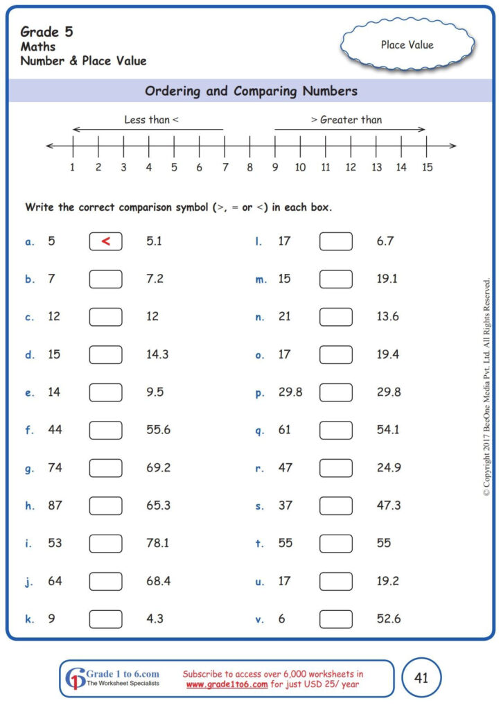Comparing Decimals 5th Grade Worksheet Printable Worksheets Are A