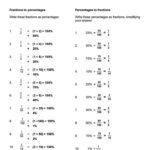 Comparing Fractions Decimals And Percents Worksheets Math Worksheets