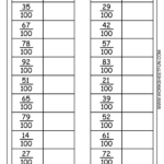 Convert Decimals To Fraction Worksheet Maker Free Converting