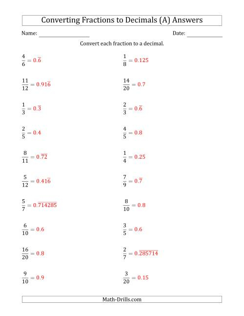 Converting Fractions To Terminating And Repeating Decimals A